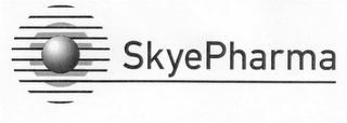 SKYEPHARMA logo