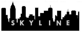 SKYLINE logo