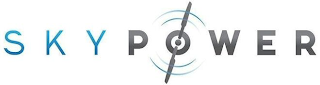 SKYPOWER logo