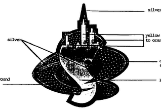 SKYSHAPERS logo