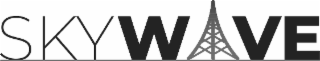 SKYWAVE logo