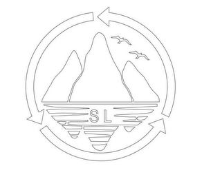 SL logo