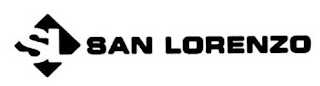 SL SAN LORENZO logo