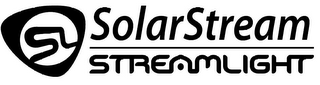 SL SOLARSTREAM STREAMLIGHT logo