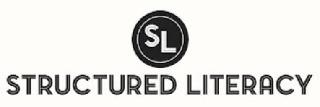 SL STRUCTURED LITERACY logo