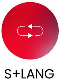 S+LANG logo