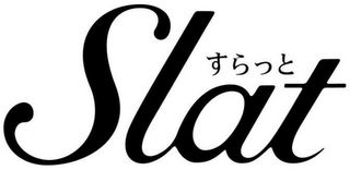 SLAT logo
