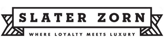 SLATER ZORN WHERE LOYALTY MEETS LUXURY logo