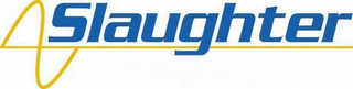 SLAUGHTER logo