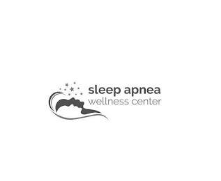SLEEP APNEA WELLNESS CENTER logo