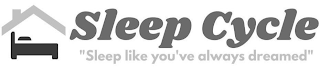 SLEEP CYCLE "SLEEP LIKE YOU'VE ALWAYS DREAMED" logo