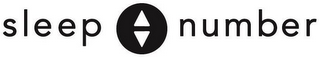 SLEEP NUMBER logo