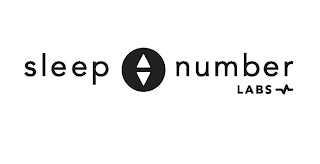 SLEEP NUMBER LABS logo