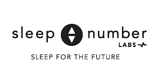 SLEEP NUMBER LABS SLEEP FOR THE FUTURE logo