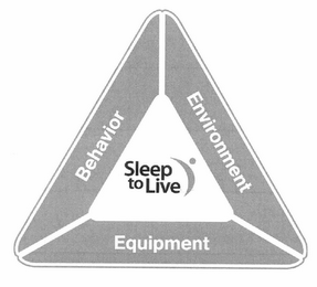 SLEEP TO LIVE BEHAVIOR ENVIRONMENT EQUIPMENT logo