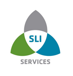 SLI SERVICES logo