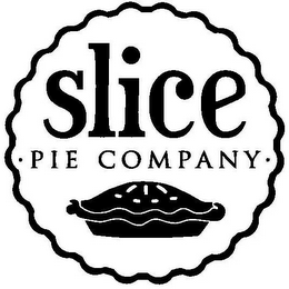 SLICE PIE COMPANY logo