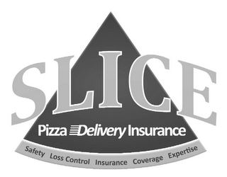 SLICE PIZZA DELIVERY INSURANCE SAFETY LOSS CONTROL INSURANCE COVERAGE EXPERTISE logo