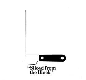 "SLICED FROM THE BLOCK" logo