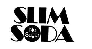 SLIM SODA NO SUGAR logo