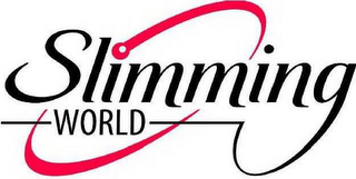 SLIMMING WORLD logo