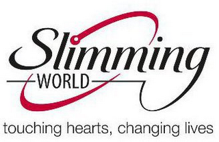 SLIMMING WORLD TOUCHING HEARTS, CHANGING LIVES logo