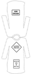 SLIPPERY WHEN WET RESTRICTED AREA NO ADMITTANCE WRONG WAY logo