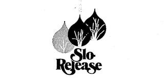 SLO-RELEASE logo
