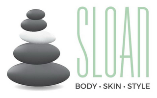 SLOAN BODY. SKIN. STYLE logo