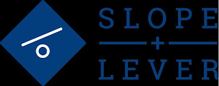 SLOPE + LEVER logo