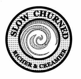 SLOW CHURNED RICHER & CREAMIER logo