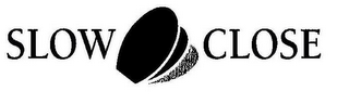 SLOW CLOSE logo