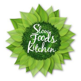 SLOW FOODS KITCHEN logo