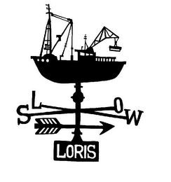 SLOW LORIS logo