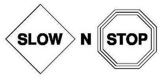 SLOW N STOP logo