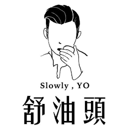 SLOWLY, YO logo