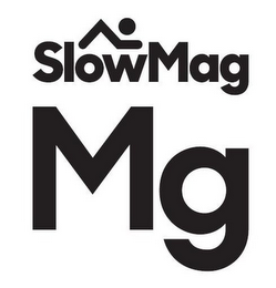 SLOWMAG MG logo