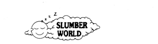 SLUMBER WORLD logo