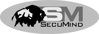 SM SECUMIND logo