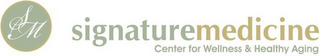 SM SIGNATUREMEDICINE CENTER FOR WELLNESS & HEALTHY AGING logo