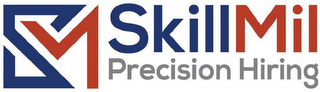 SM SKILLMIL PRECISION HIRING logo