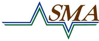 SMA logo