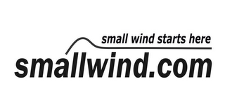 SMALLWIND.COM, SMALL WIND STARTS HERE logo