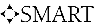 SMART logo