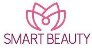 SMART BEAUTY logo