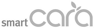 SMART CARA logo