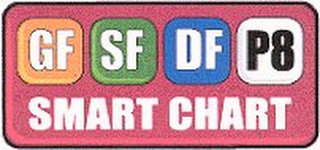 SMART CHART GF SF DF P8 logo