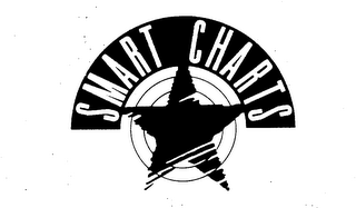 SMART CHARTS logo