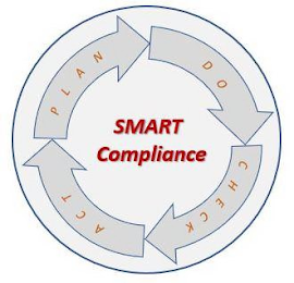 SMART COMPLIANCE PLAN DO CHECK ACT logo