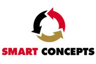SMART CONCEPTS logo